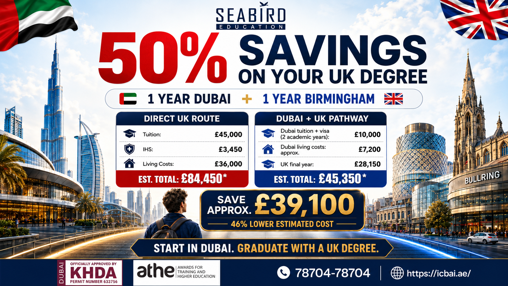 Study in UK